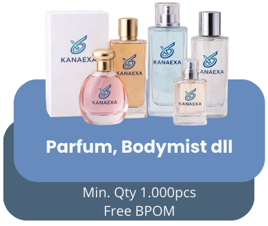 Produk parfum
